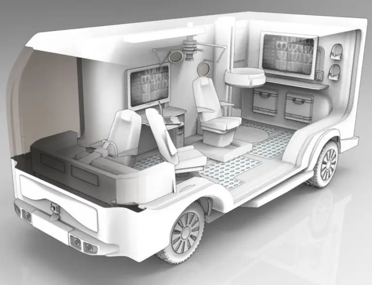 bridging gaps in rural health care with ai powered mobile clinics healthcare van angle