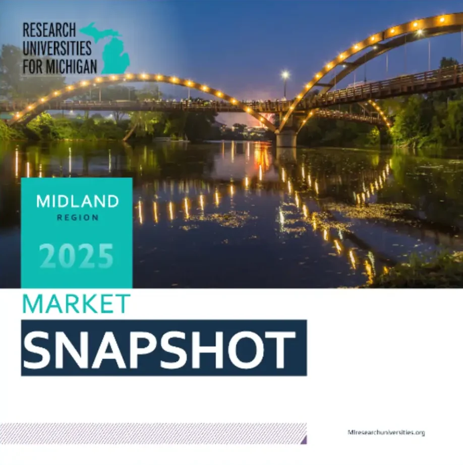 Midland Market Snapshot