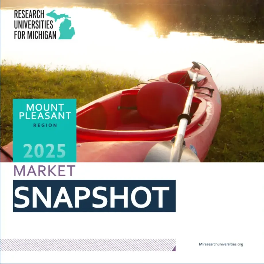 Mount Pleasant Market Snapshot