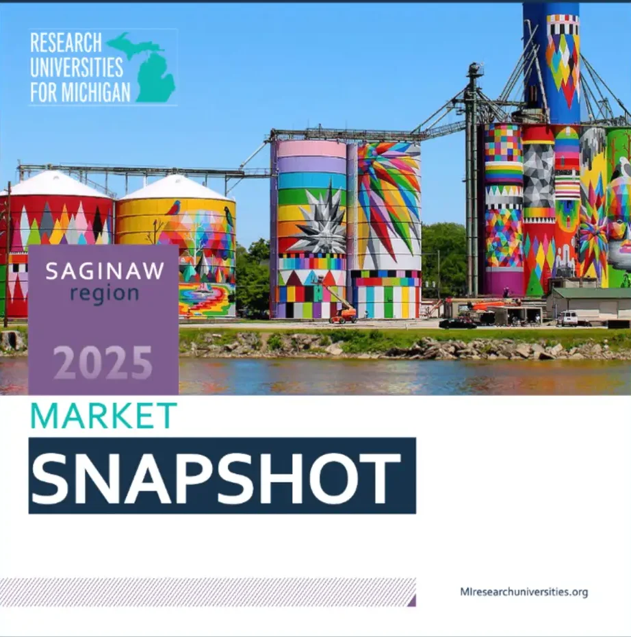 Saginaw Market Snapshot